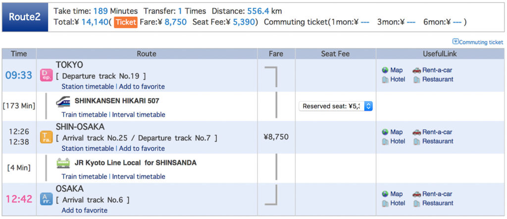 Hyperdia search Tokyo to Osaka - Japan Travel Tips Peak Season