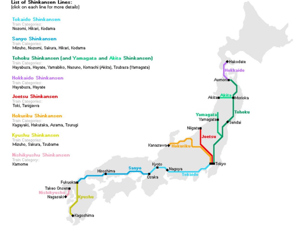 JAPAN RAIL PASS