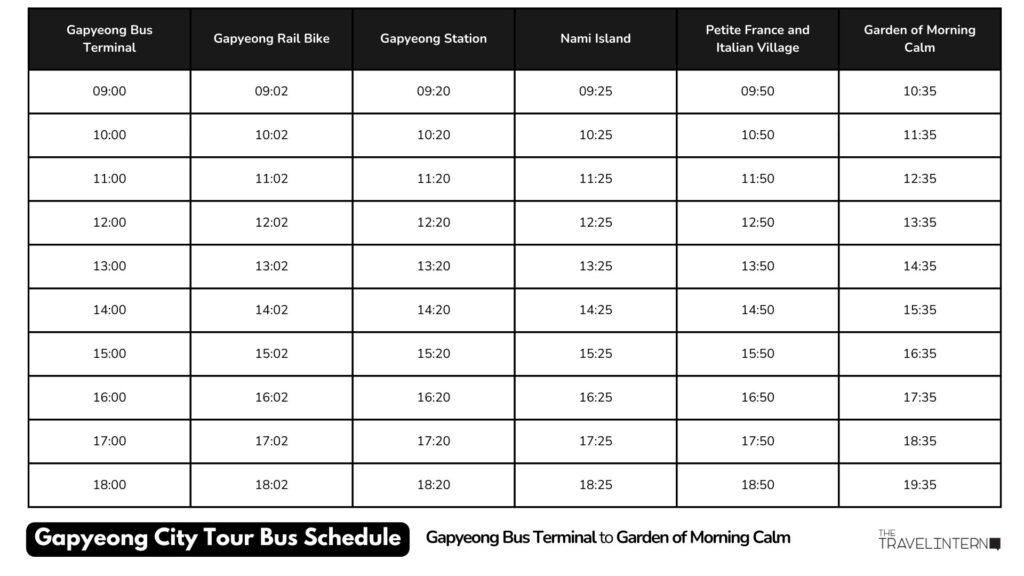 Gapyeong City Tour Bus Schedule