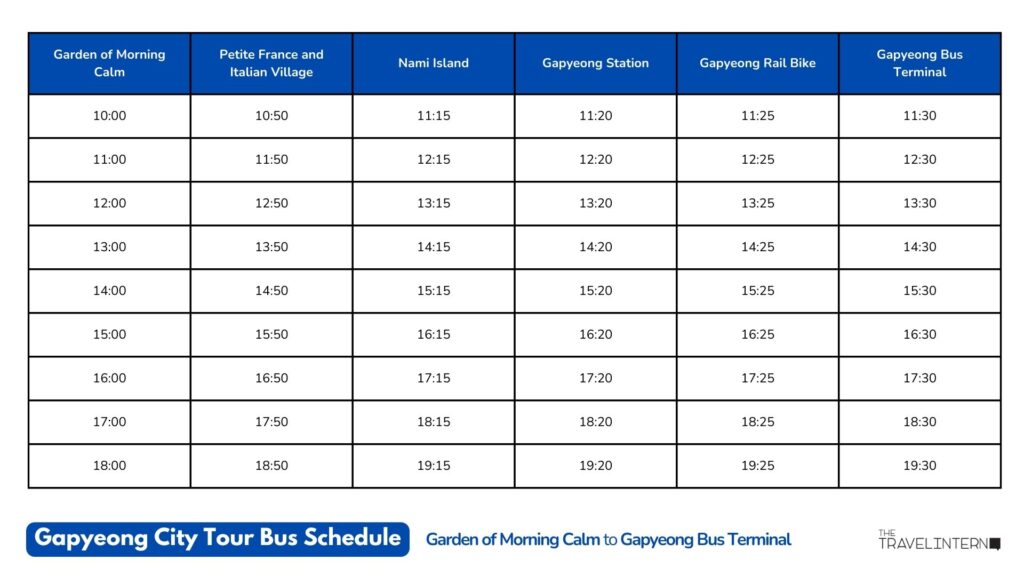 Gapyeong City Tour Bus Schedule - Outbound
