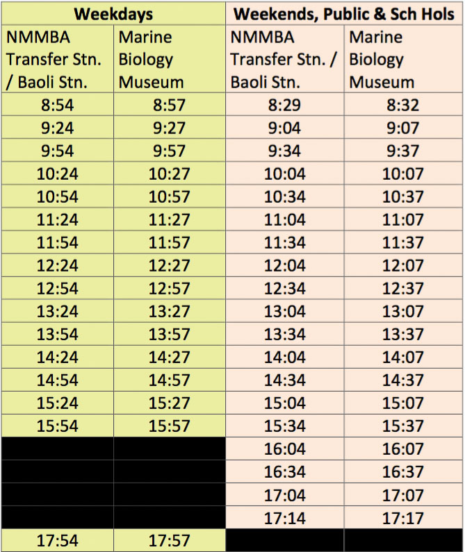 Kenting Shuttle Bus Timetable - THSR Taiwan Itinerary