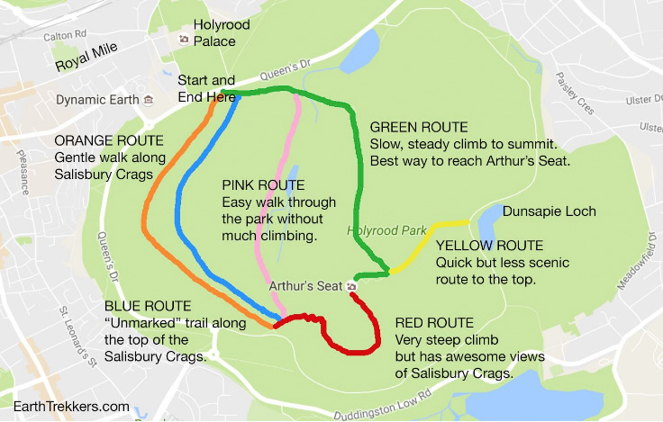 Trails to get to Arthur's Seat in Edinburgh - Scotland Wales London Itinerary BritRail Pass