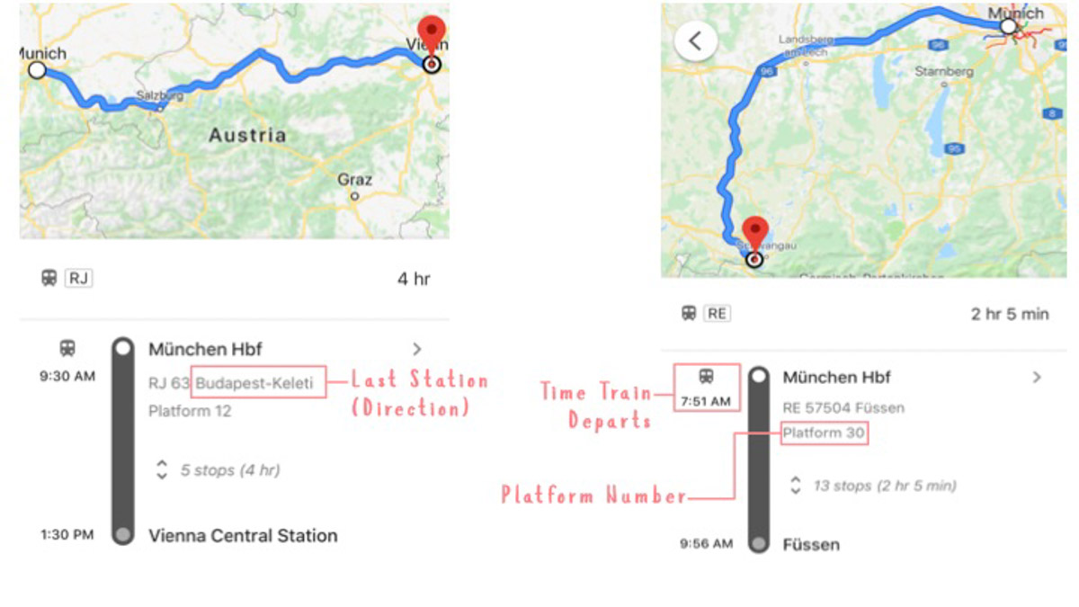 Train information - Eurail pass guide_