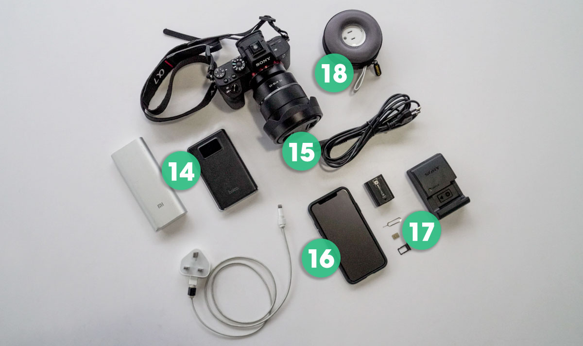 Essential Electronics for Long Term Travel - Travel Packing List