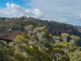 NSW Blue Mountains Itinerary
