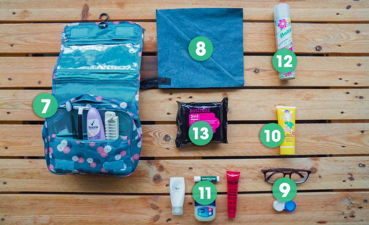 Ultimate Travel Packing List: 35 Essentials to Pack for Long-Term