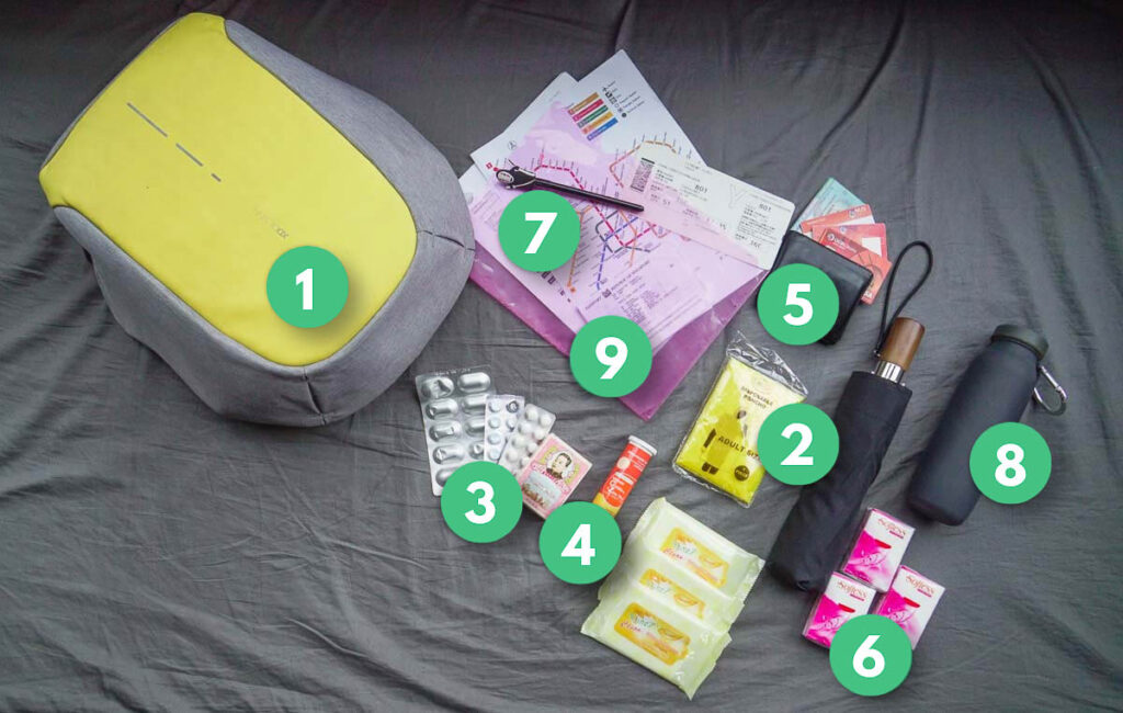 Personal Essentials for Long Term Travel - Travel Packing List