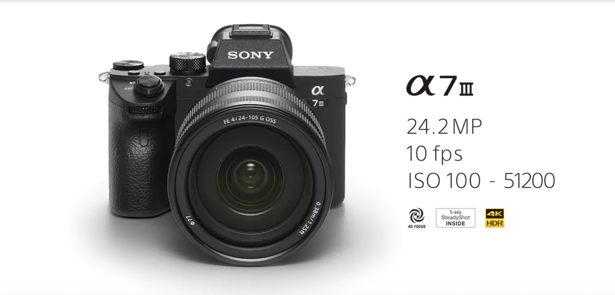 Sony α7 III product shot - photogenic places in europe