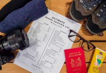 Ultimate Travel Packing List: 35 Essentials to Pack for Long-Term Travel Ultimate Travel Packing List - 35 Essential Things to Pack for Long-Term Travel - Travel Packing List