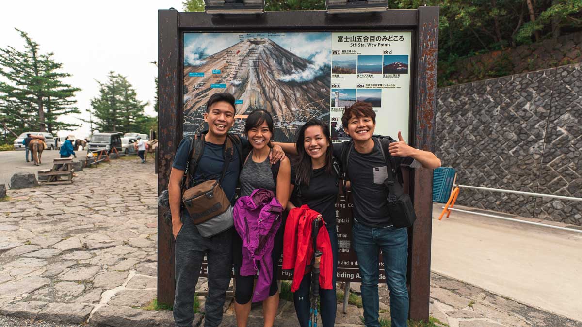 Climbing Mount Fuji - Team Photo at 5th Station