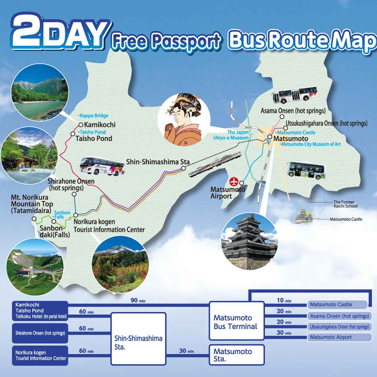 Alpico Bus Map