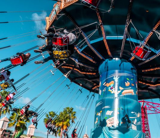Featured - Los Angeles Theme Parks