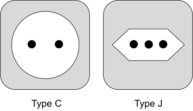 Switzerland Power Plug - Type C and J