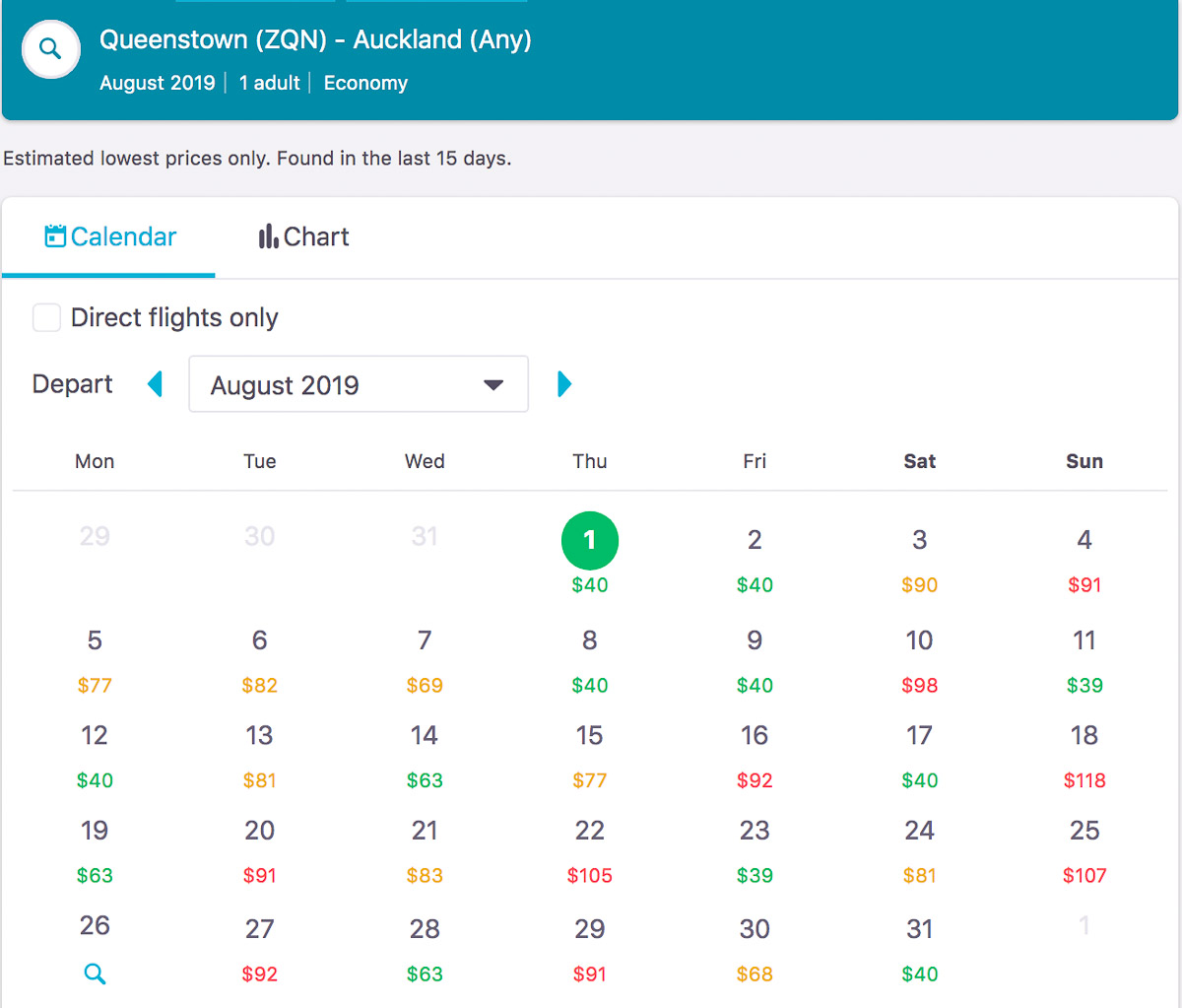 Queenstown to Auckland Flights on Skyscanner - Budget New Zealand itinerary