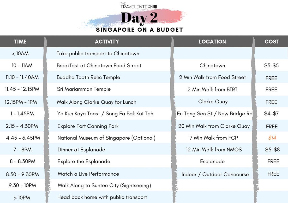 singapore day trip itinerary