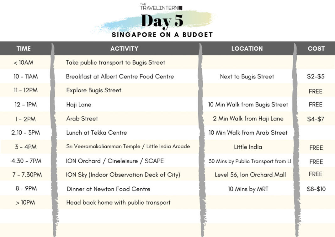 Singapore Itinerary How To Spend 5 Days In Singapore Vrogue co