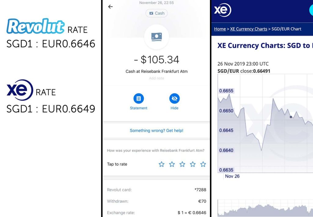 Bank Withdrawal Exchange Test-Revolut Review