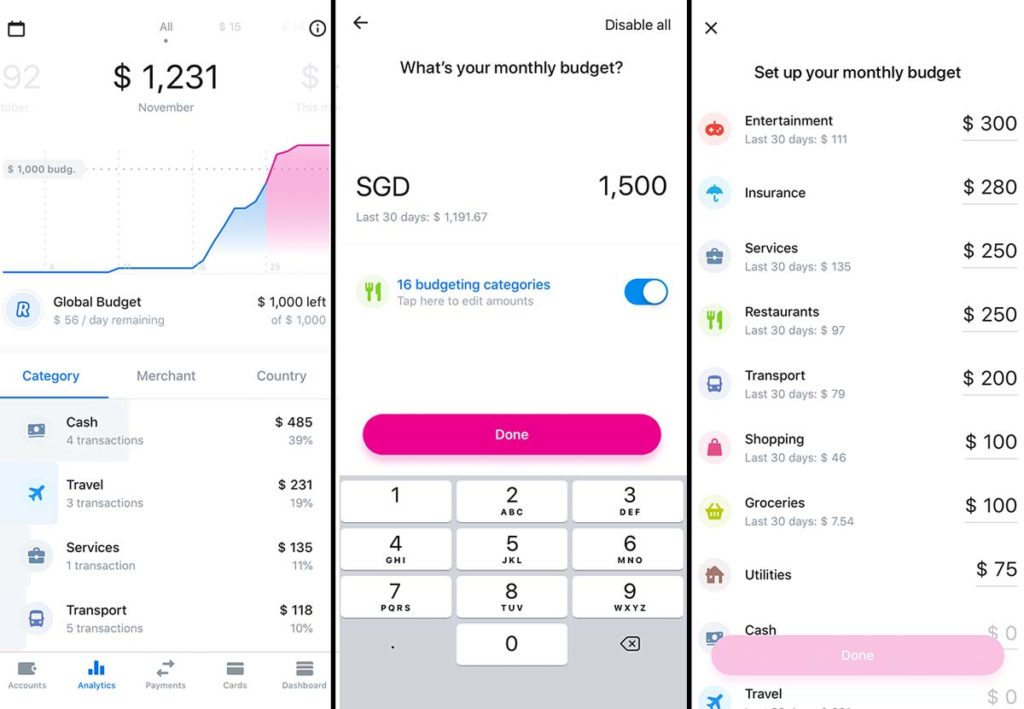 Budgeting & Analytics Tools - Revolut Review