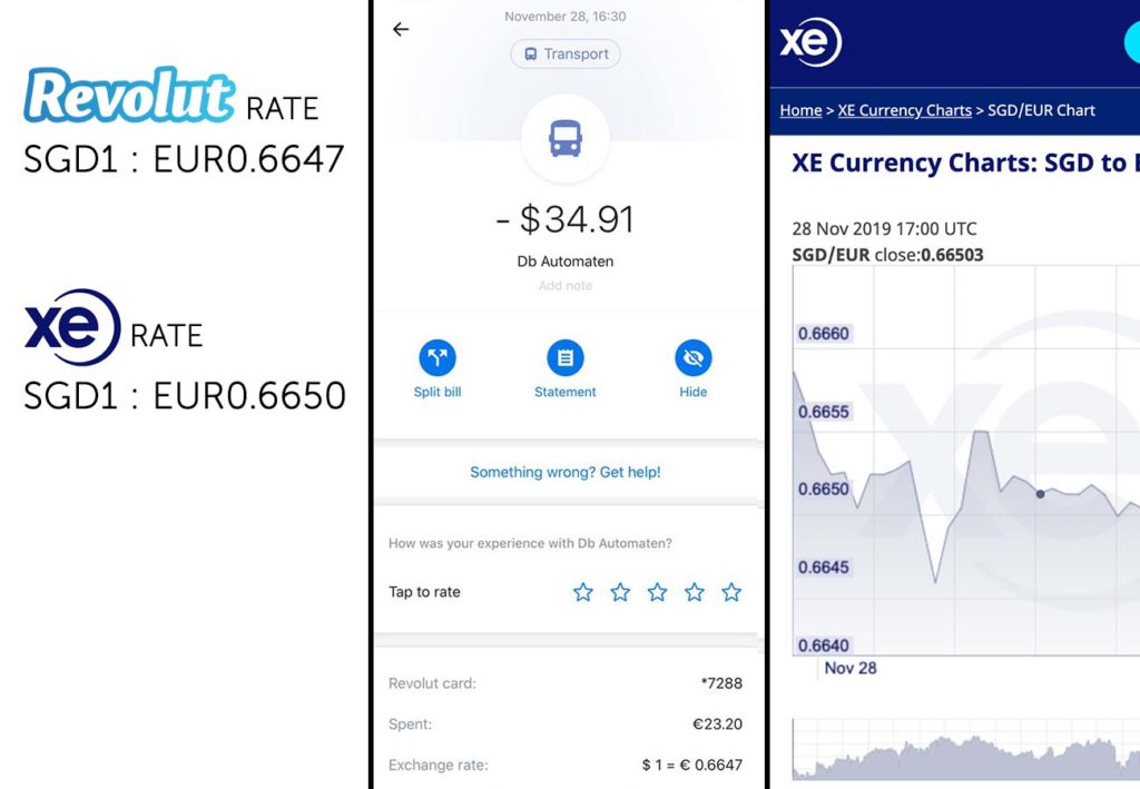 Public Transport Test-Revolut Review