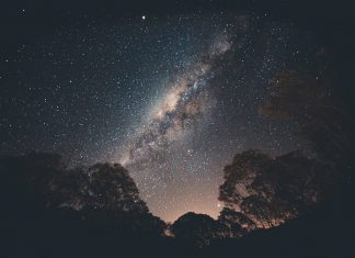 Featured - Travel Based On Your Horoscope