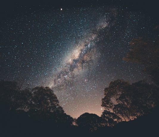 Featured - Travel Based On Your Horoscope