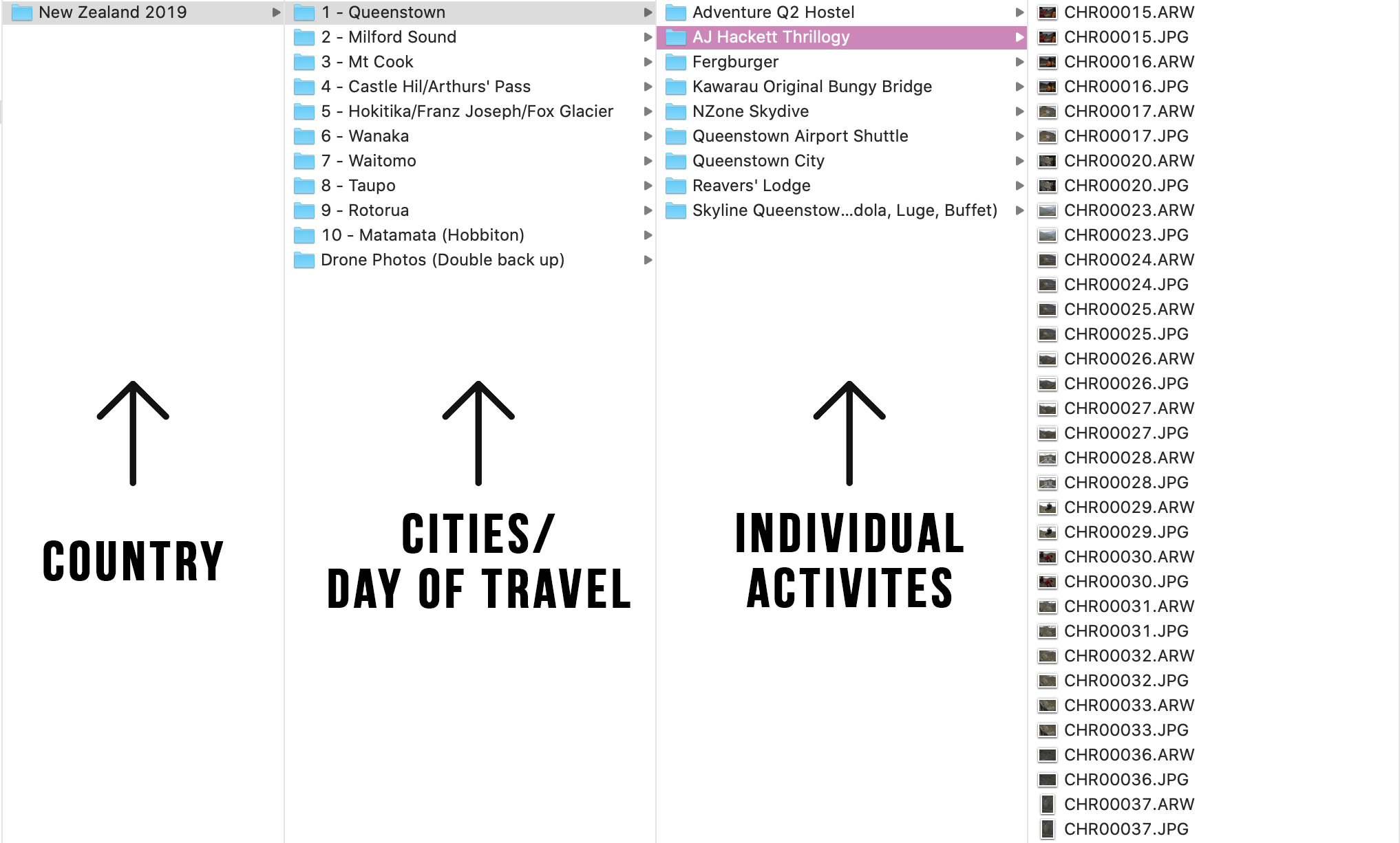 Organise travel footage - travellers in quarantine