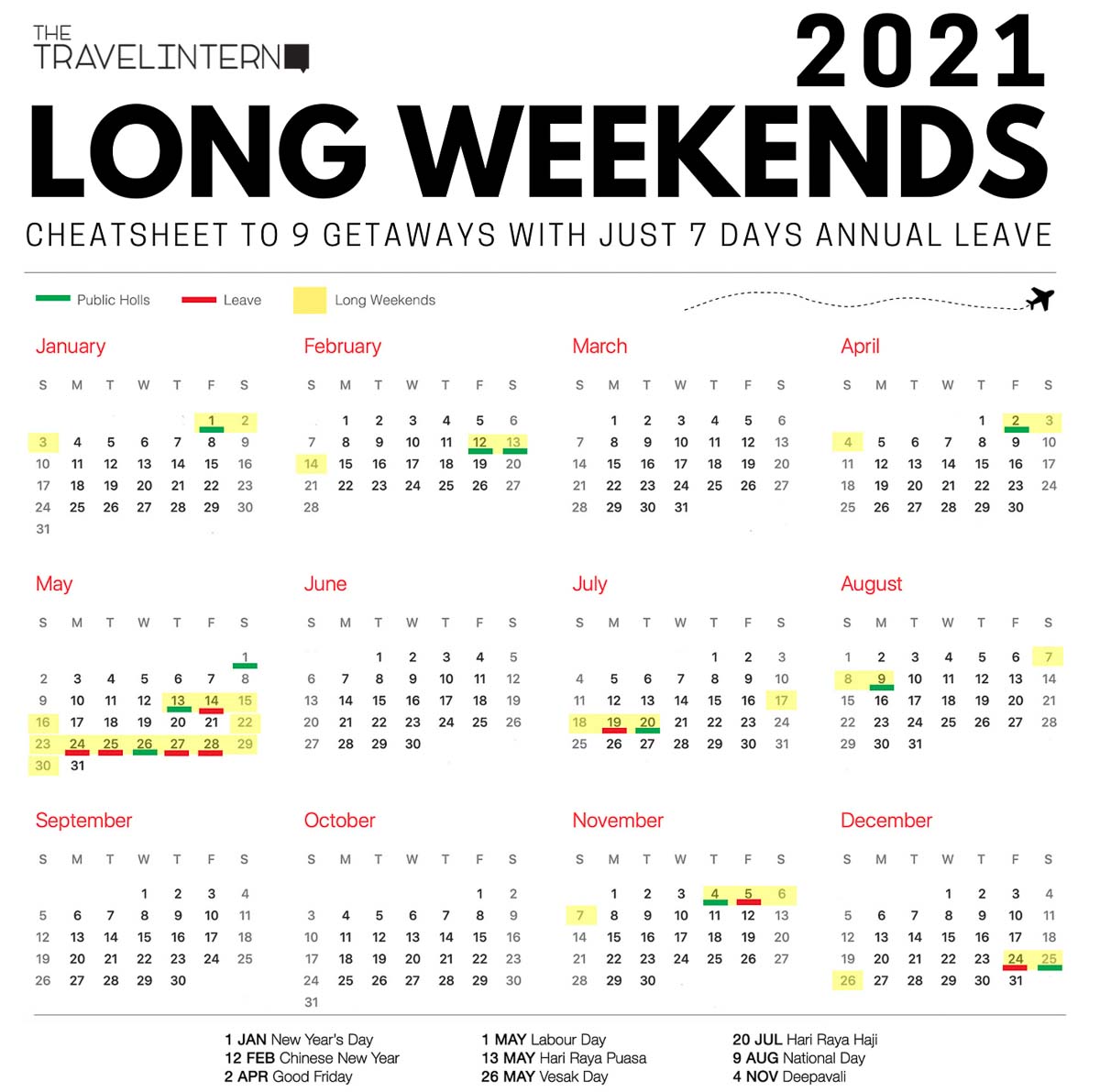 TTI 2021 Long Weekend Cheatsheet - Long Weekend Getaway