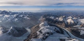 360 Panorama of Mount Everest
