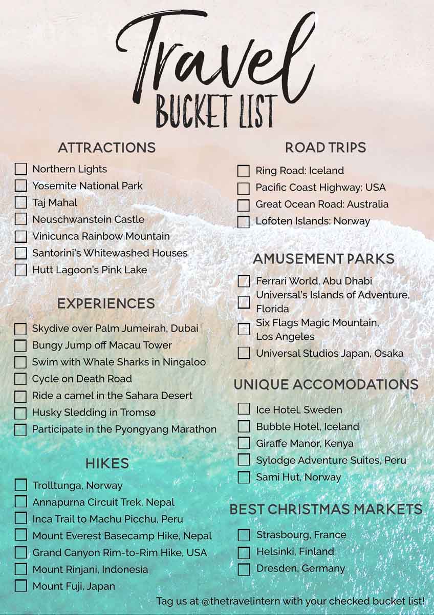 The Travel Intern's Travel Bucket List - The Travel Intern Travel Bucket List