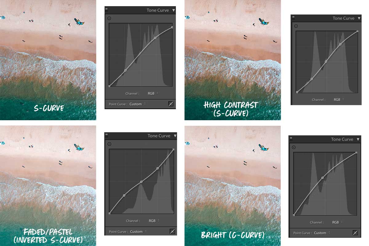 Tone Curve Example with Beach photo - Lightroom Editing Techniques