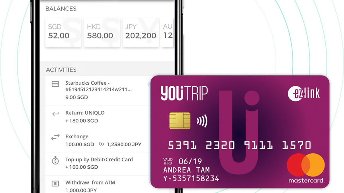 Youtrip multi-currency card - best card for overseas spending