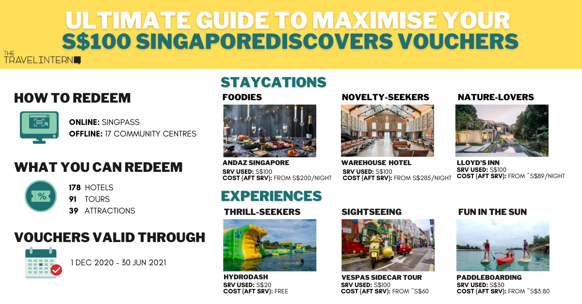 FB - Ultimate Guide to Maximise Your SingapoRediscovers Vouchers (SRV)