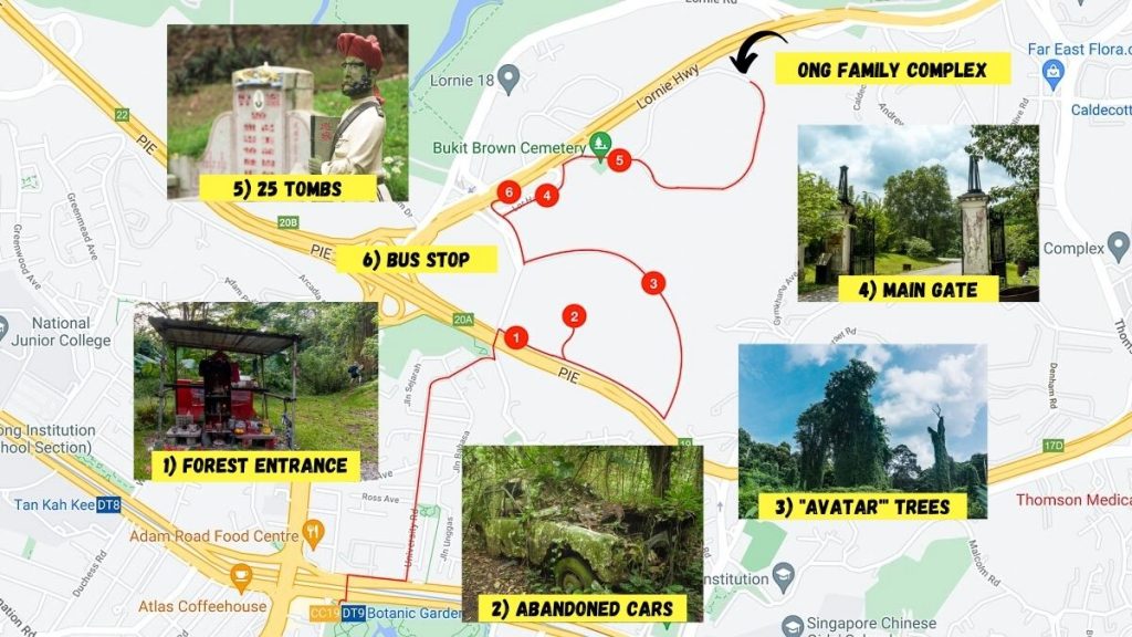 Recommended Hiking Route at Bukit Brown