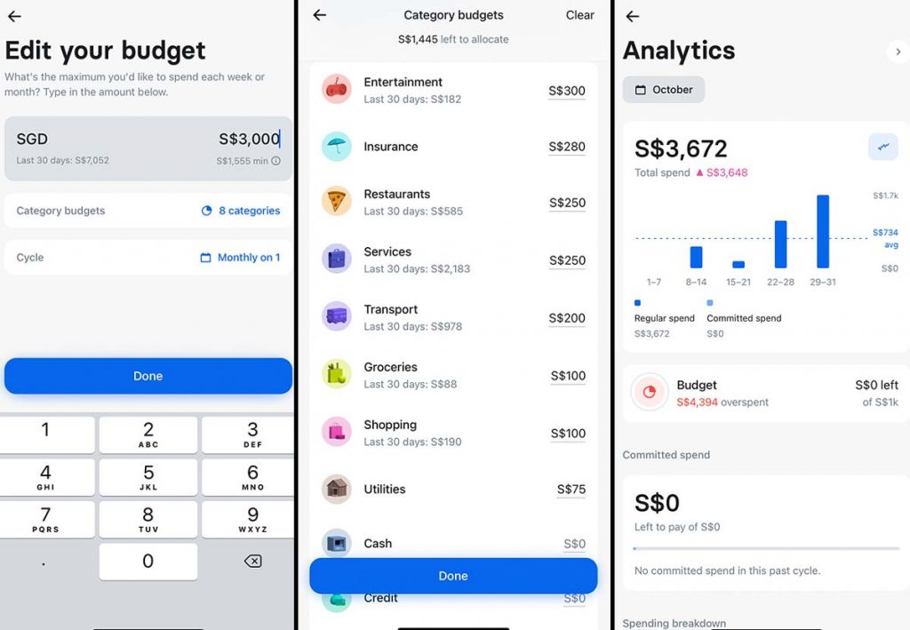 Analytic Budgeting Tools on Revolut App