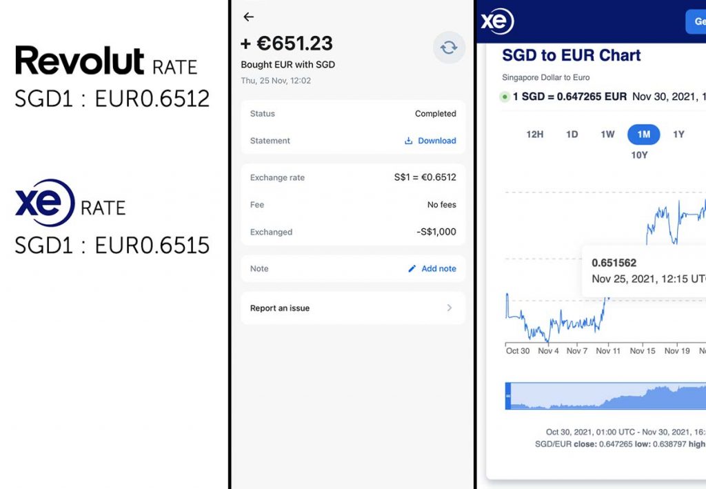 Revolut-SGD-to-Euro-Exchange-Rate-Revolut-Review