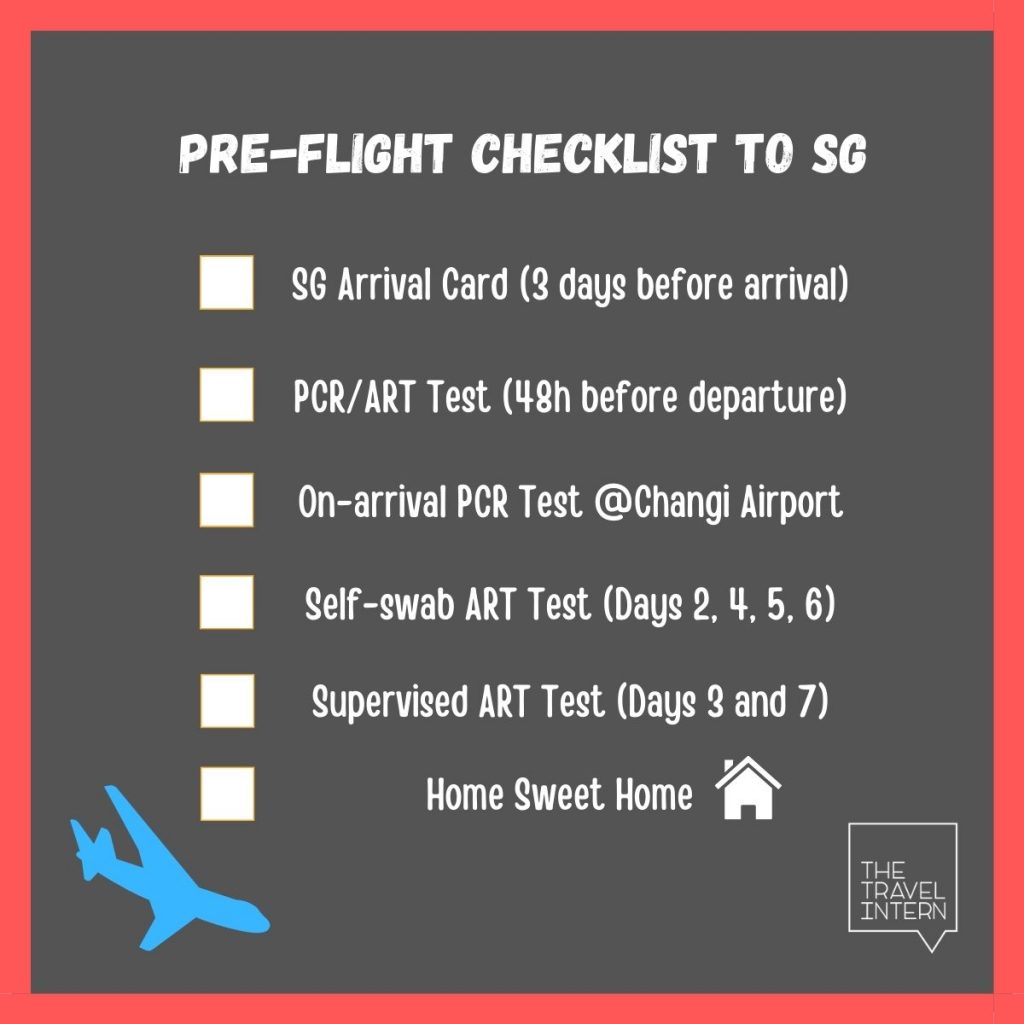 Checklist to SG Infographic - Safe Travels