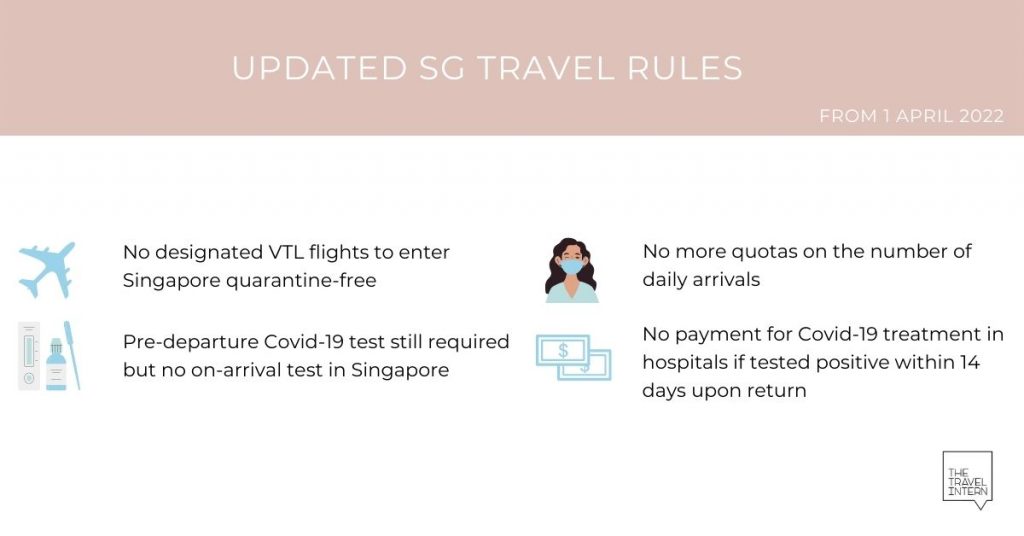 travel restrictions in singapore 2022