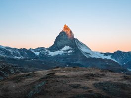 Featured - Budget Europe Itinerary