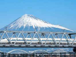 Featured - Japan Itinerary Mount Fuji