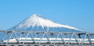 Featured - Japan Itinerary Mount Fuji