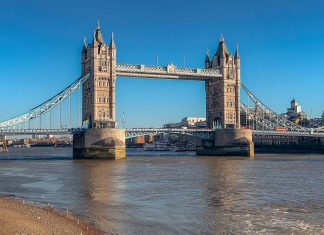 15 Best Things to Do in London in 2022 Incl. Travel Tips Featured - Things to do in London