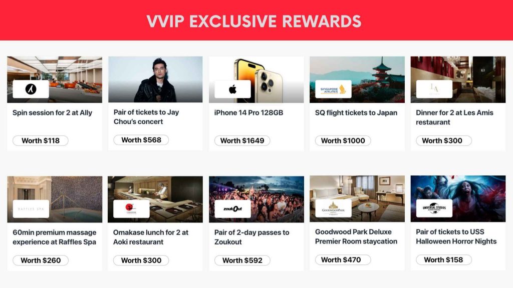 ShopBack VVIP exclusive rewards 