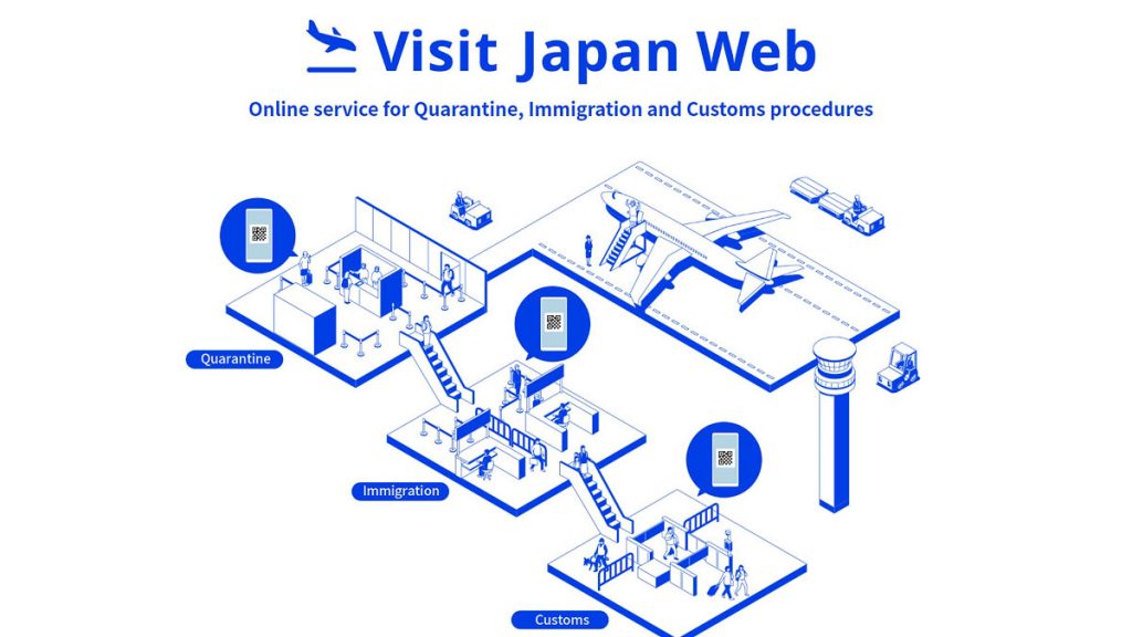 Japan Web - Japan Itinerary