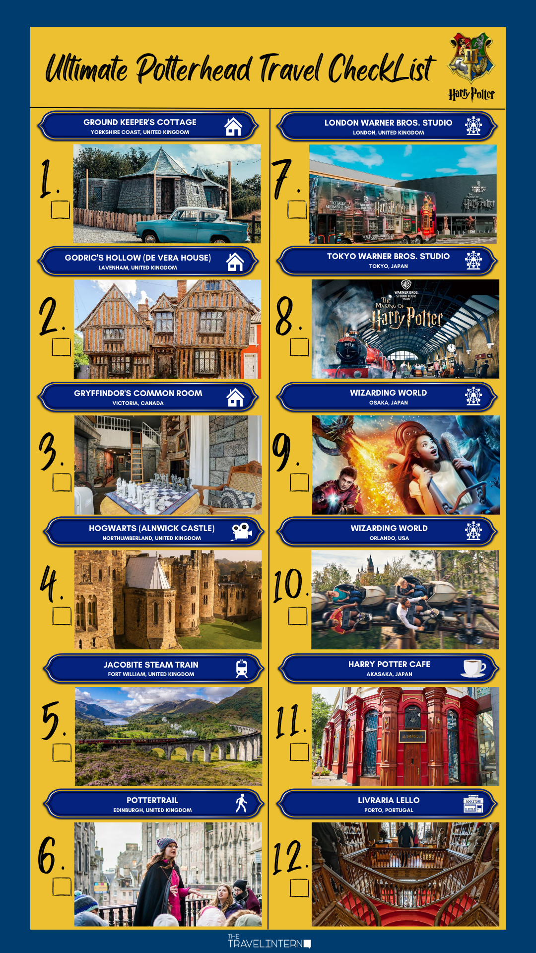 Ultimate Potterhead Travel Checklist - potterhead travel bucket list