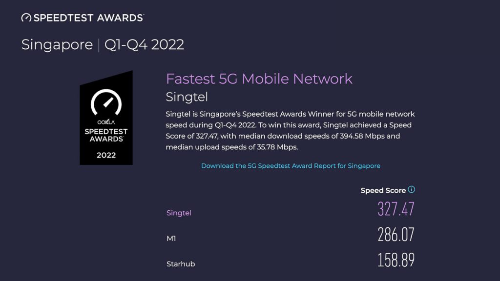 Ookla Speed ​​Test - Meilleure SIM-eSIM touristique 5G à Singapour