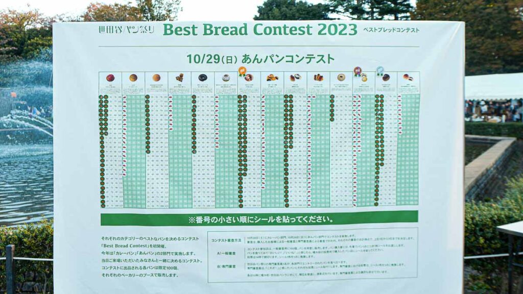 Best Bread Contest Scoreboard at Setagaya Bread Festival - Non-Touristy Tokyo