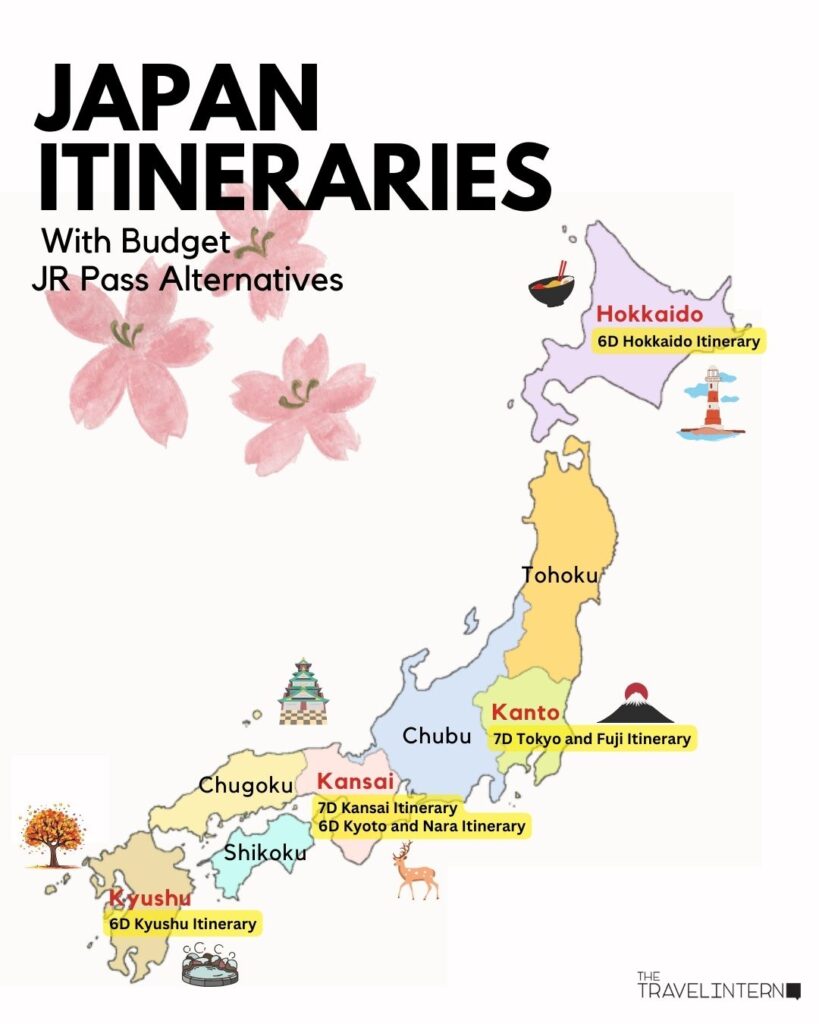 Graphic - Japan Itinerary