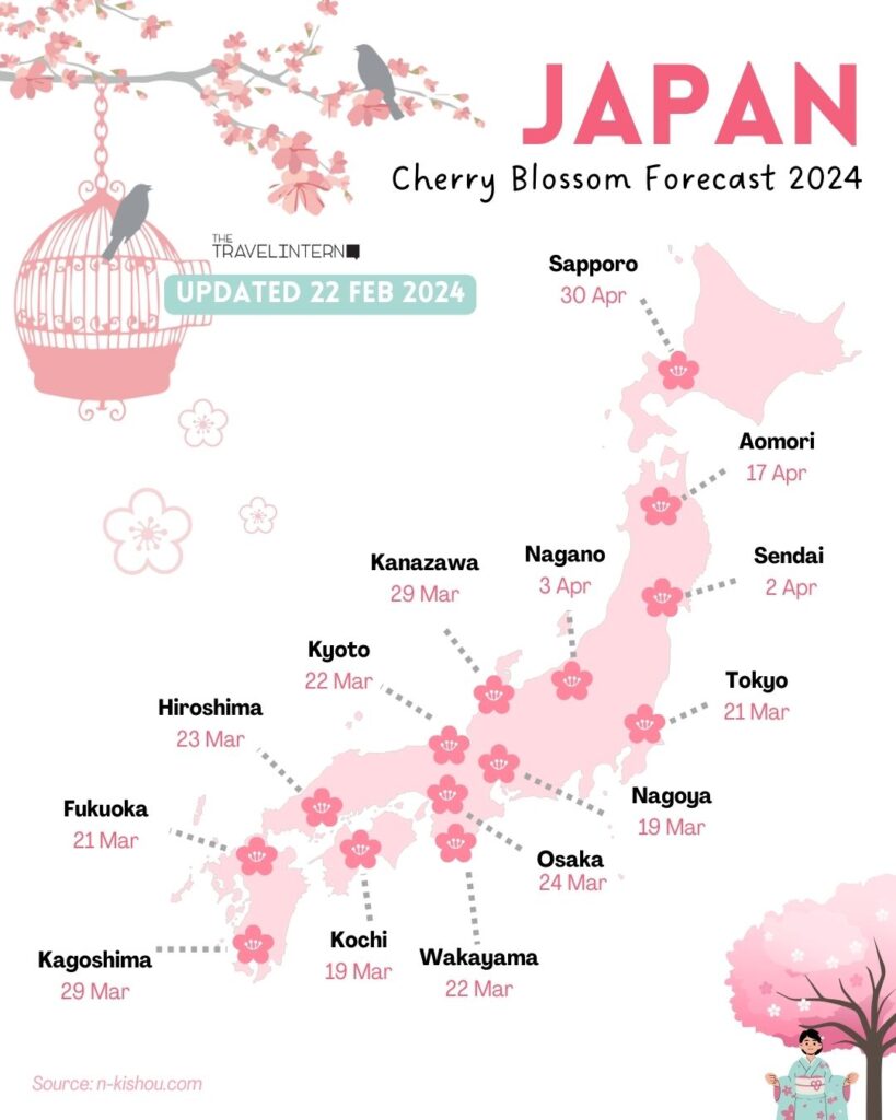 Japan Cherry Blossom 5th Forecast - Japan Cherry Blossom Guide