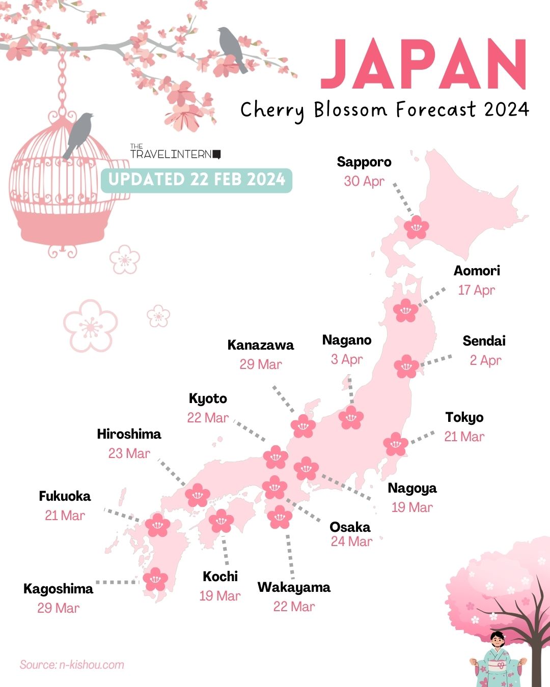 Ultimate 2024 Cherry Blossom Japan Guide — Everything You Need To Know