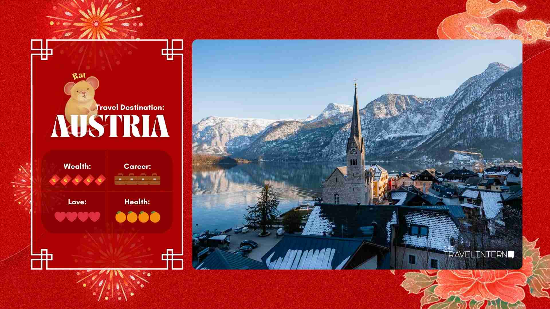 Where To Travel In 2024 According To Your Chinese Zodiac Sign   Rat Austria Chinese Zodiac Sign 